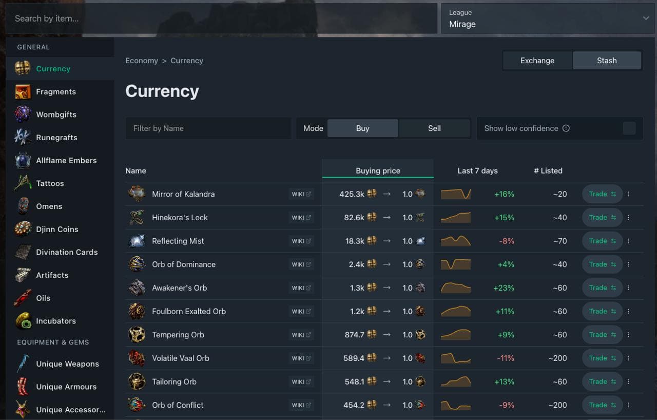 poe.ninja screenshot 2