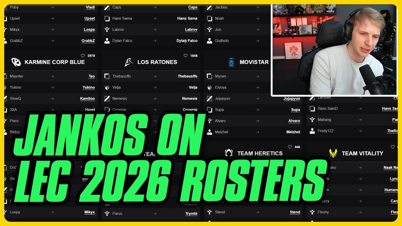 Jankos Reacts To LEC 2026 New Rosters